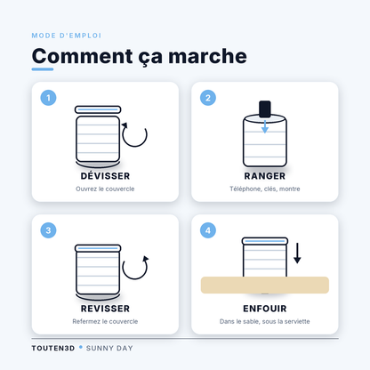 Infographie SUNNY DAY — mode d'emploi en 4 étapes : dévisser, ranger, revisser, enfouir